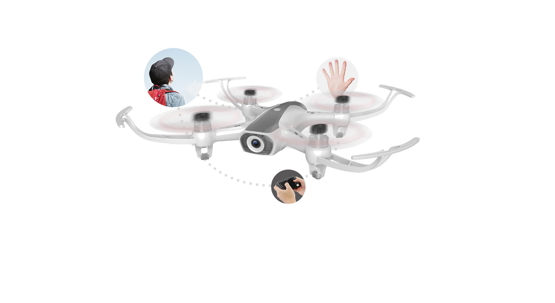 Dron rekreacyjny Syma W1 PRO to zaawansowany dron z dwoma kamerami. Syma W1 PRO to dron rekreacyjny, posiada przy tym wiele przydatnych opcji.